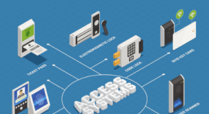 4 Key Benefits of an Electronic Attendance Management System in Kuwait